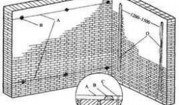冲筋打点操作视频,高效工艺流程全解析